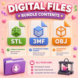 Digital keychain files bundle contents
